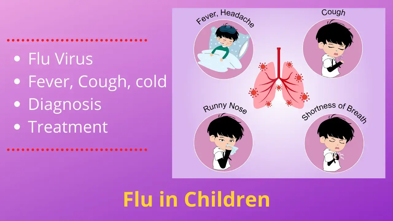 flu in children