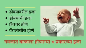 birth injury in marathi