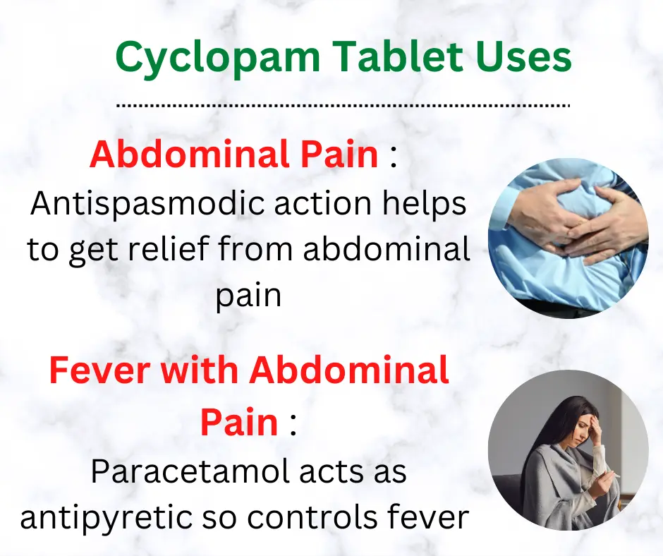 cyclopam tablet uses
